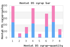 buy 100ml mentat ds syrup overnight delivery