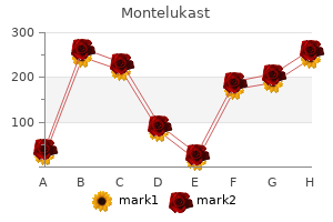 cheap montelukast on line