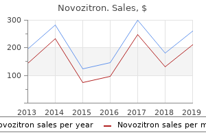 purchase novozitron american express