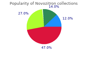 buy 250mg novozitron amex