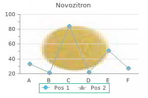 generic 100 mg novozitron visa
