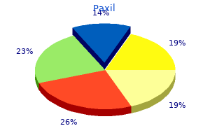 buy genuine paxil