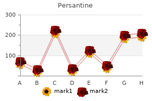 persantine 100 mg line