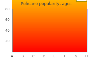 purchase policano no prescription