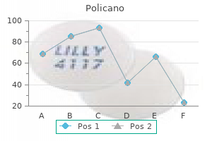 discount 10mg policano visa