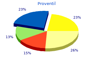 trusted 100 mcg proventil
