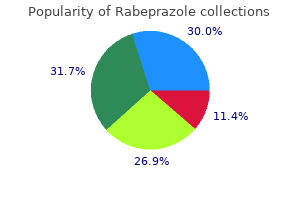 buy 20 mg rabeprazole otc