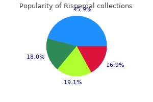 purchase risperdal visa