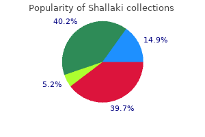 buy shallaki 60caps otc