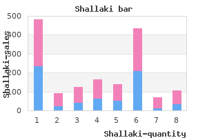 shallaki 60 caps cheap