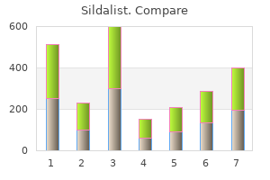 generic sildalist 120mg with amex