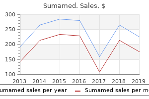 100 mg sumamed otc