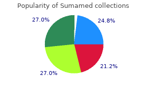 buy 500mg sumamed