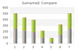 safe sumamed 100mg