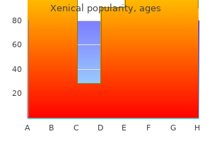 buy 120mg xenical mastercard