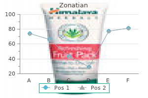 order 5 mg zonatian free shipping