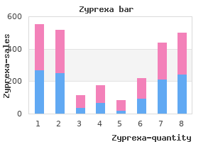 buy 10 mg zyprexa
