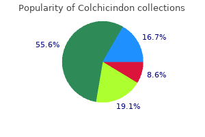 purchase colchicindon 0.5 mg otc