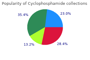 buy discount cyclophosphamide online