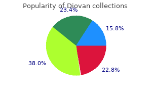 buy diovan 160 mg lowest price