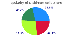 buy disithrom 500mg low cost