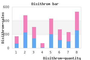 purchase generic disithrom on line