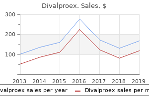 buy divalproex 500mg on-line
