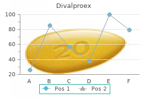 purchase discount divalproex on-line