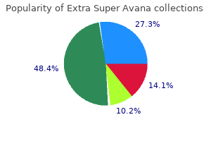 purchase generic extra super avana online