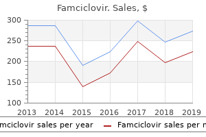 generic 250mg famciclovir