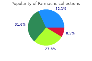 farmacne 20 mg cheap