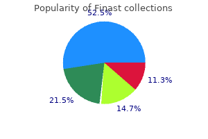 buy generic finast 5 mg line