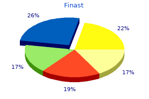 buy discount finast 5mg