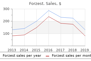 order forzest