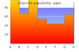 glipizide 10 mg discount