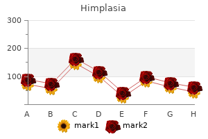buy himplasia master card
