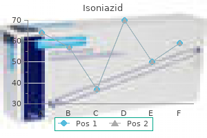 buy isoniazid discount