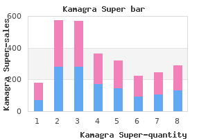 buy kamagra super 160 mg amex