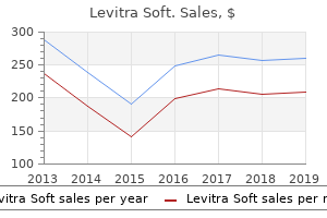 buy 20mg levitra soft fast delivery
