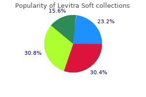 buy levitra soft once a day