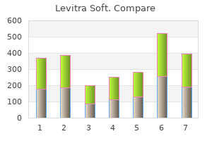 buy generic levitra soft canada