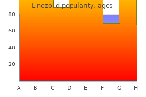 buy linezolid 600 mg with mastercard