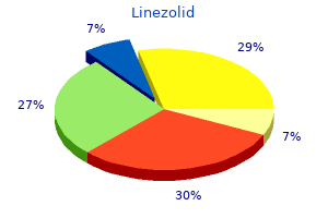 buy linezolid 600 mg