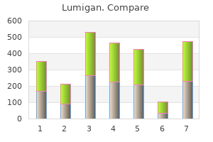 discount lumigan online visa