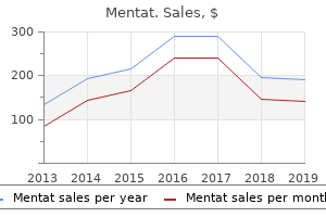 mentat 60caps for sale