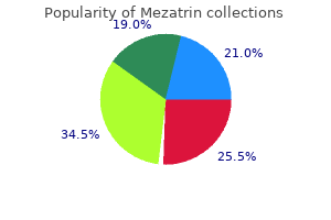 cheap 500 mg mezatrin visa
