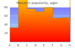 cheap mezatrin online visa