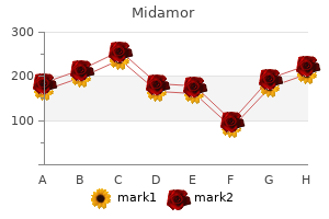 cheap midamor 45 mg online