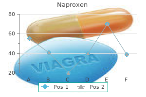 order generic naproxen online