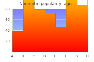 buy neurontin online pills